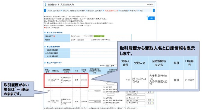 ビジネスwebサービスの振込振替(受取人番号入力方式)の画面