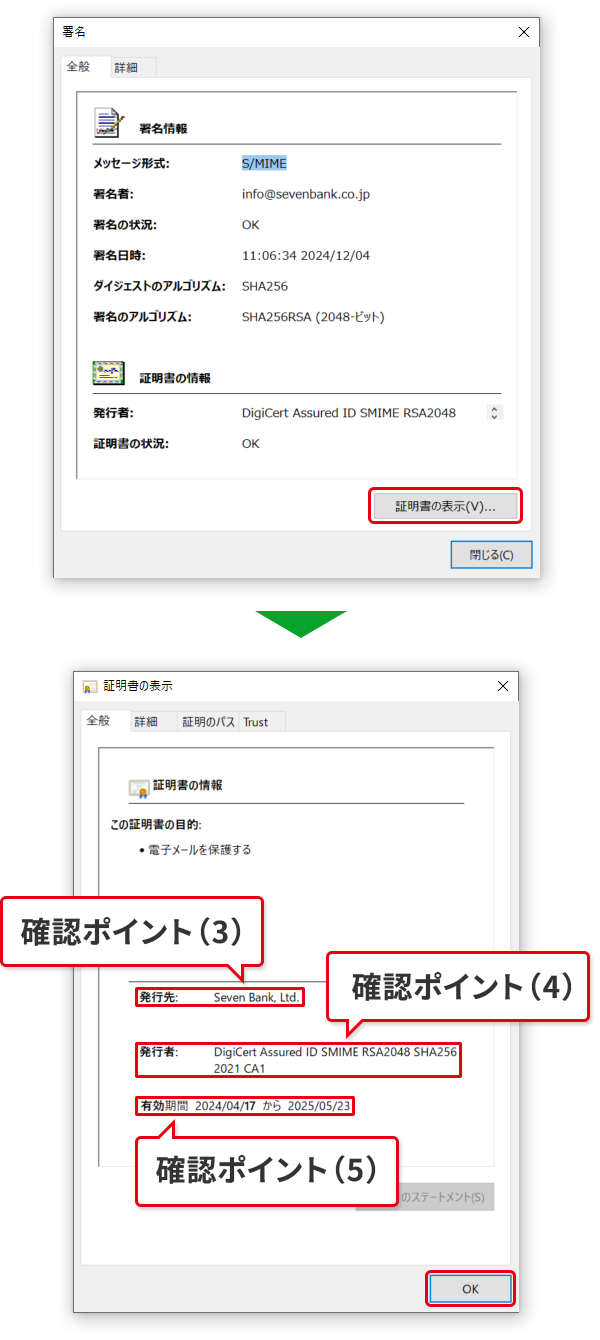 確認ポイント(3) 確認ポイント(4) 確認ポイント(5)