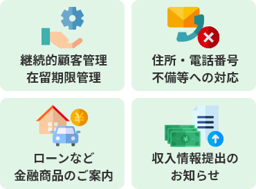 継続的顧客管理・在留期限管理 住所・電話番号不備等への対応 ローンなど金融商品のご案内 収入情報提出のお知らせ