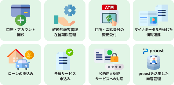 口座・アカウント開設 継続的顧客管理・在留期限管理 住所・電話番号の変更受付 マイナポータルを通じた情報連携 ローンの申込み 各種サービス申込み 公的個人認証サービスへの対応 proostを活用した顧客管理