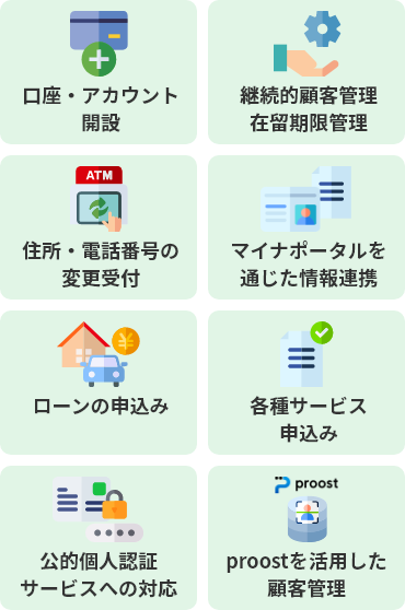 口座・アカウント開設 継続的顧客管理・在留期限管理 住所・電話番号の変更受付 マイナポータルを通じた情報連携 ローンの申込み 各種サービス申込み 公的個人認証サービスへの対応 proostを活用した顧客管理