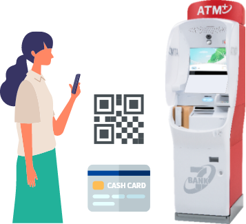 ATM+