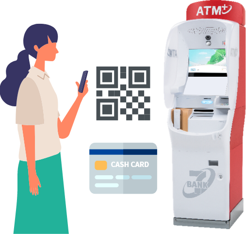 ATM+
