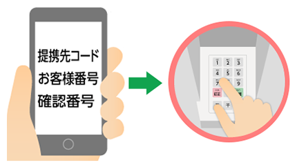 2.通知された番号を入力（利用イメージ）