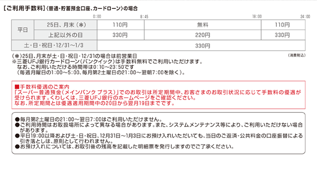 三菱UFJ銀行(お預入れ)