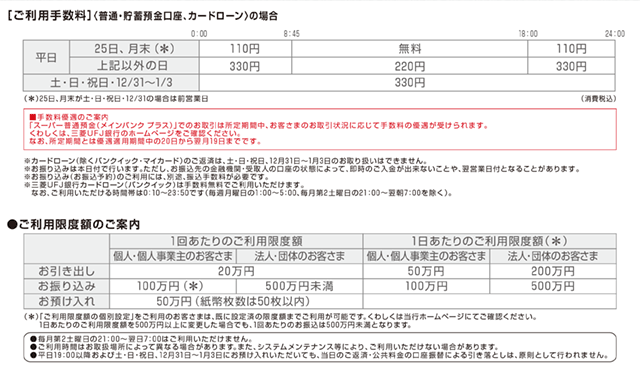 三菱UFJ銀行(ご案内)