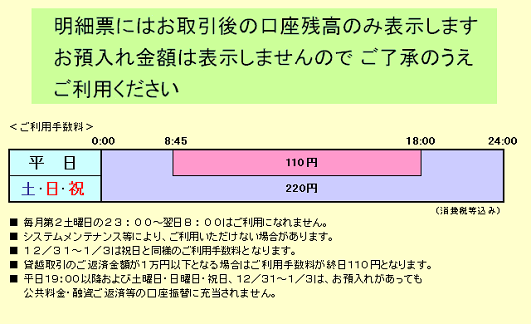 りそな銀行 埼玉りそな銀行(お預入れ)
