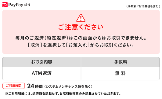 PayPay銀行(ローンご返済)