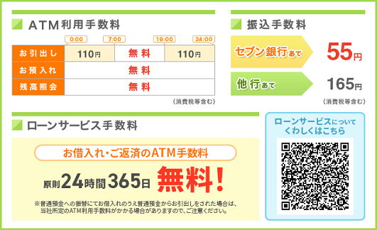 セブン銀行(ご案内)
