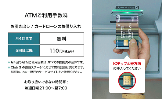 ソニー銀行(お引出し)