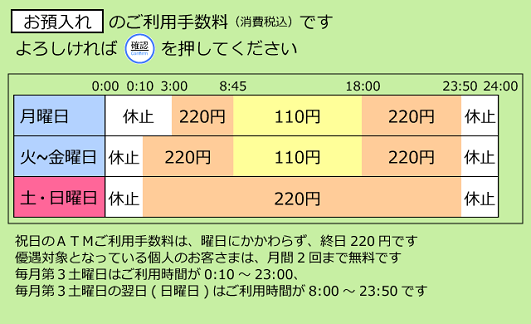 群馬銀行(お預入れ)