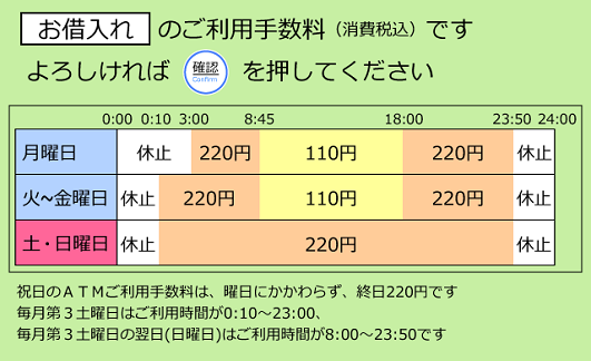 群馬銀行(ローンお借入れ)