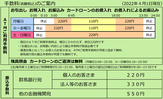 群馬銀行(ご案内)