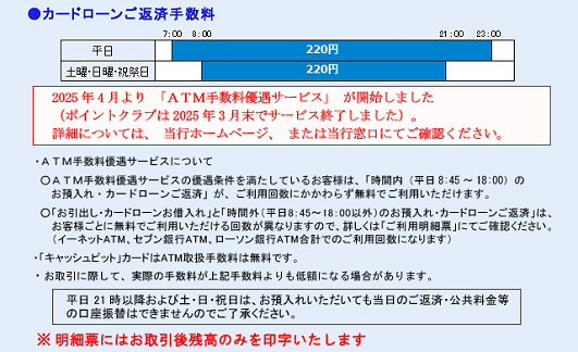 常陽銀行(ローンご返済)
