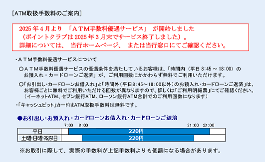 常陽銀行(ご案内)