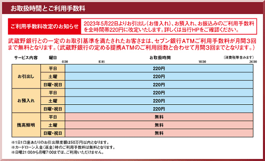 武蔵野銀行(お引出し)