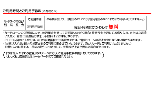 千葉銀行(ローンご返済)