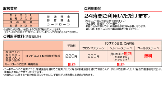 千葉銀行(ご案内)