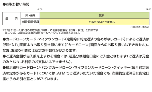 横浜銀行(ローンご返済)