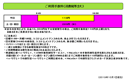 八十二銀行(お預入れ)