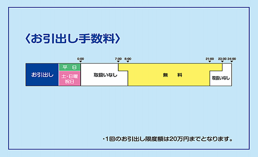 富山銀行(お引出し)