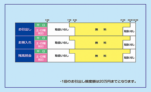 富山銀行(ご案内)