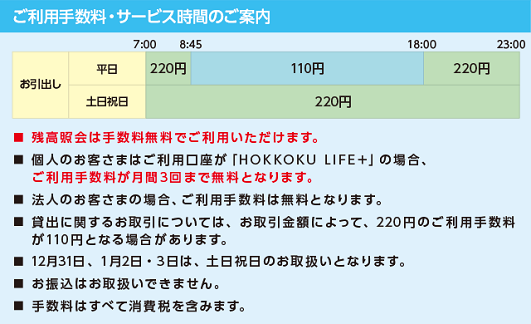 北國銀行(お引出し)