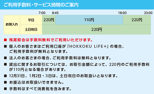 北國銀行(お預入れ)