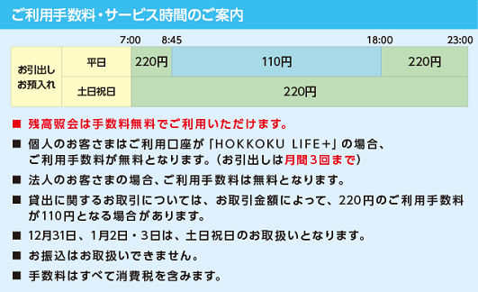 北國銀行(ご案内)