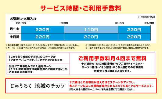 十六銀行(ご案内/お引出し/お預入れ/ローンお借入れ/ローンご返済)