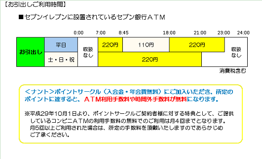 南都銀行(お引出し)