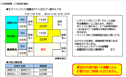 南都銀行(ご案内)