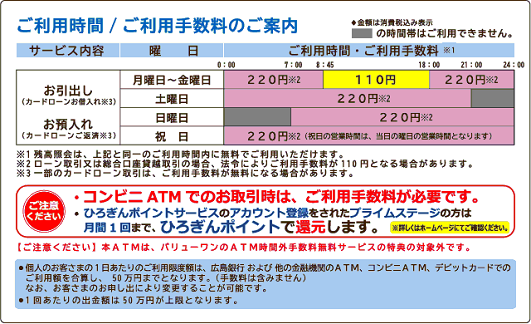 広島銀行(お引出し/お預入れ)