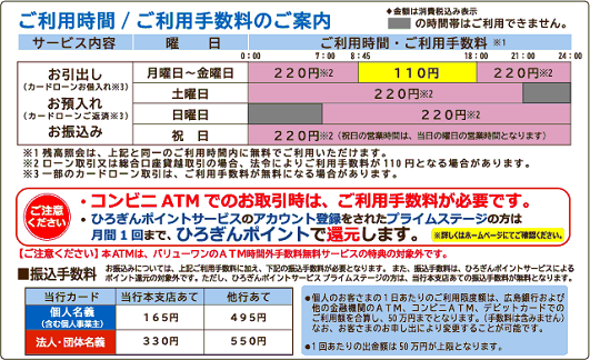 広島銀行(ご案内)