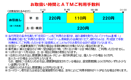 山口銀行(お引出し)