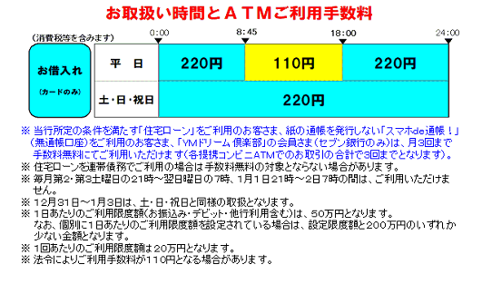山口銀行(ローンお借入れ)