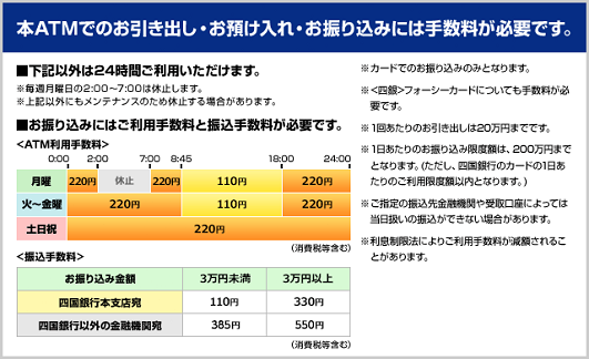 四国銀行(ご案内)