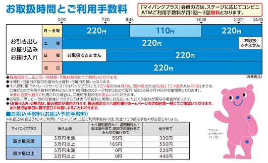 十八親和銀行(旧親和銀行)