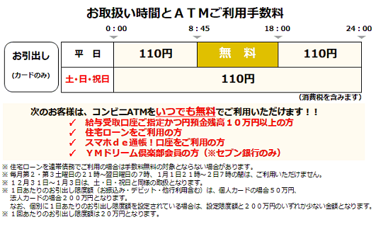 北九州銀行(お引出し)