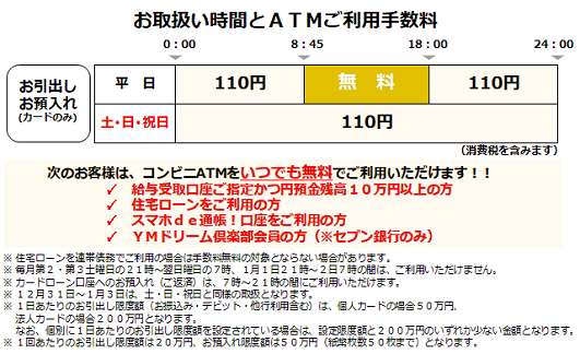 北九州銀行(ご案内)