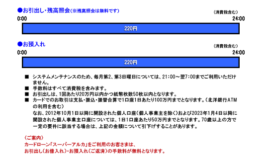 北洋銀行 お引出し/お預入れ
