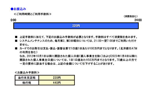 北洋銀行 お振込み