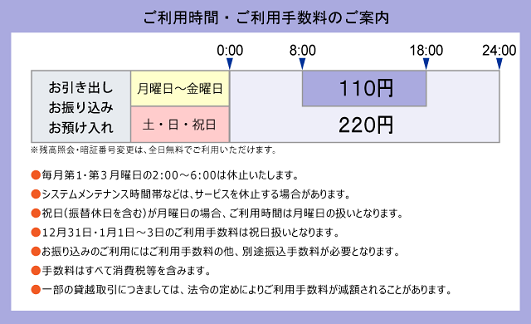あいち銀行(ご案内/お引出し/お預入れ)