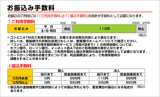 愛媛銀行(お振込み)