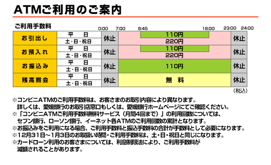 愛媛銀行(ご案内)