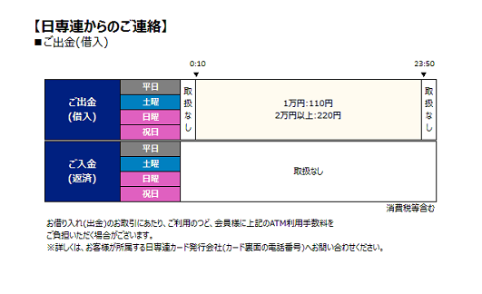 ニッセンレン(日専連)