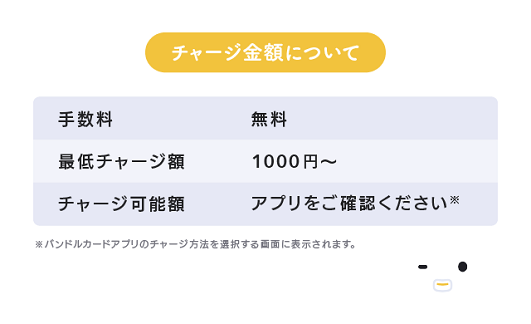 バンドルカード(カンム)