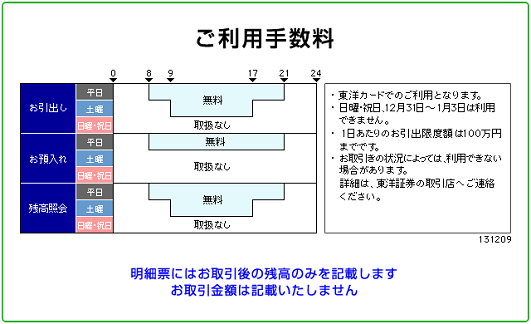 東洋証券(お預入れ)