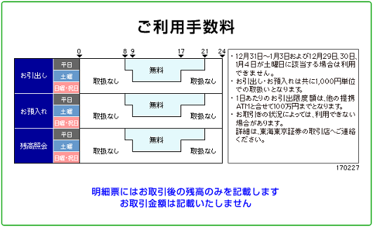 東海東京証券(お預入れ)