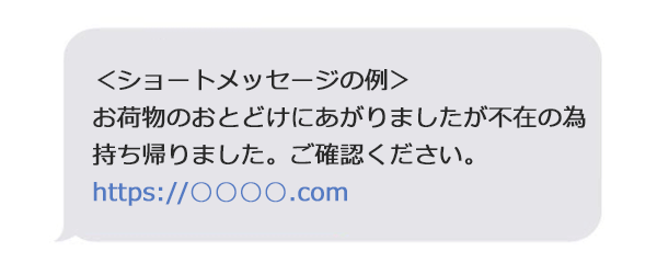 ショートメッセージの例